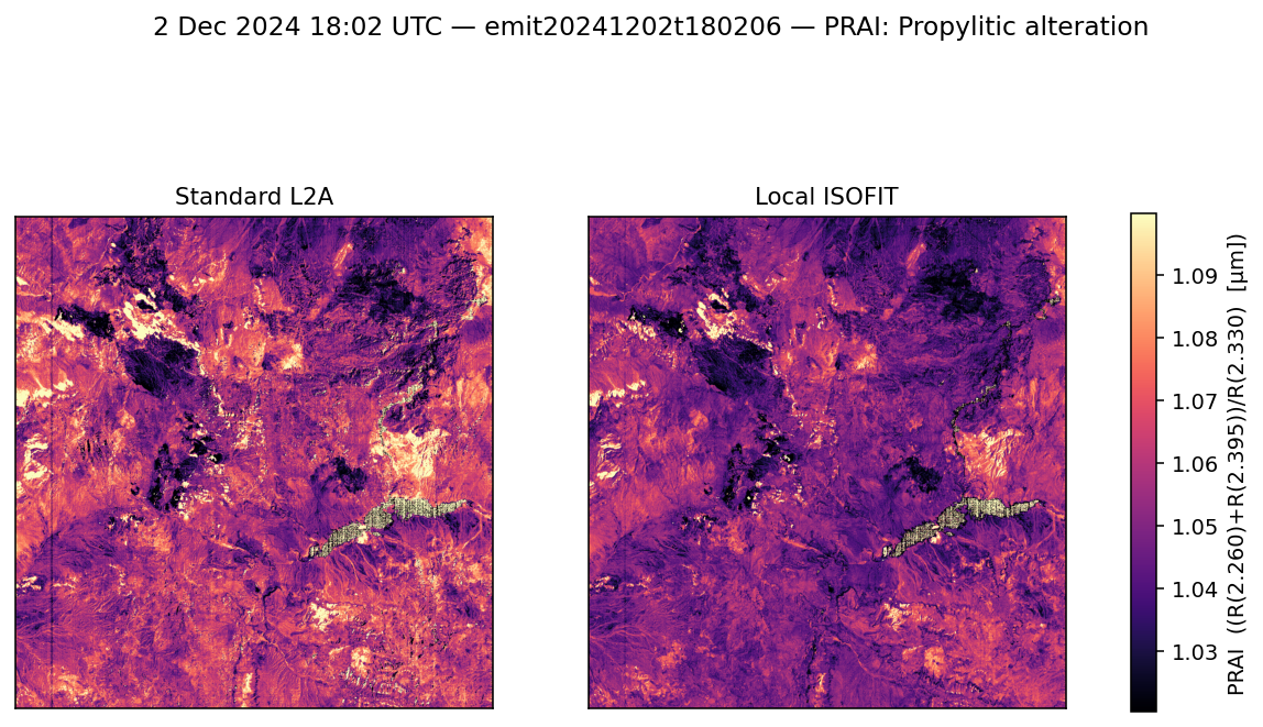PRAI emit20241202t180206