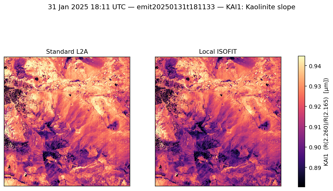 KAI1 emit20250131t181133