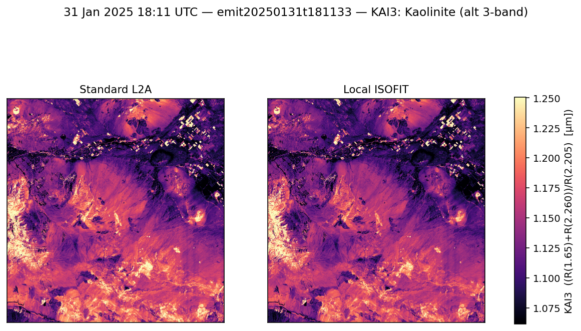 KAI3 emit20250131t181133