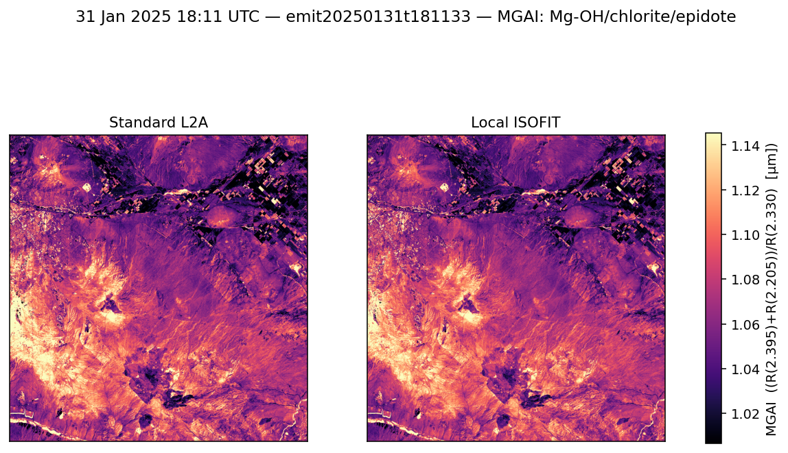 MGAI emit20250131t181133