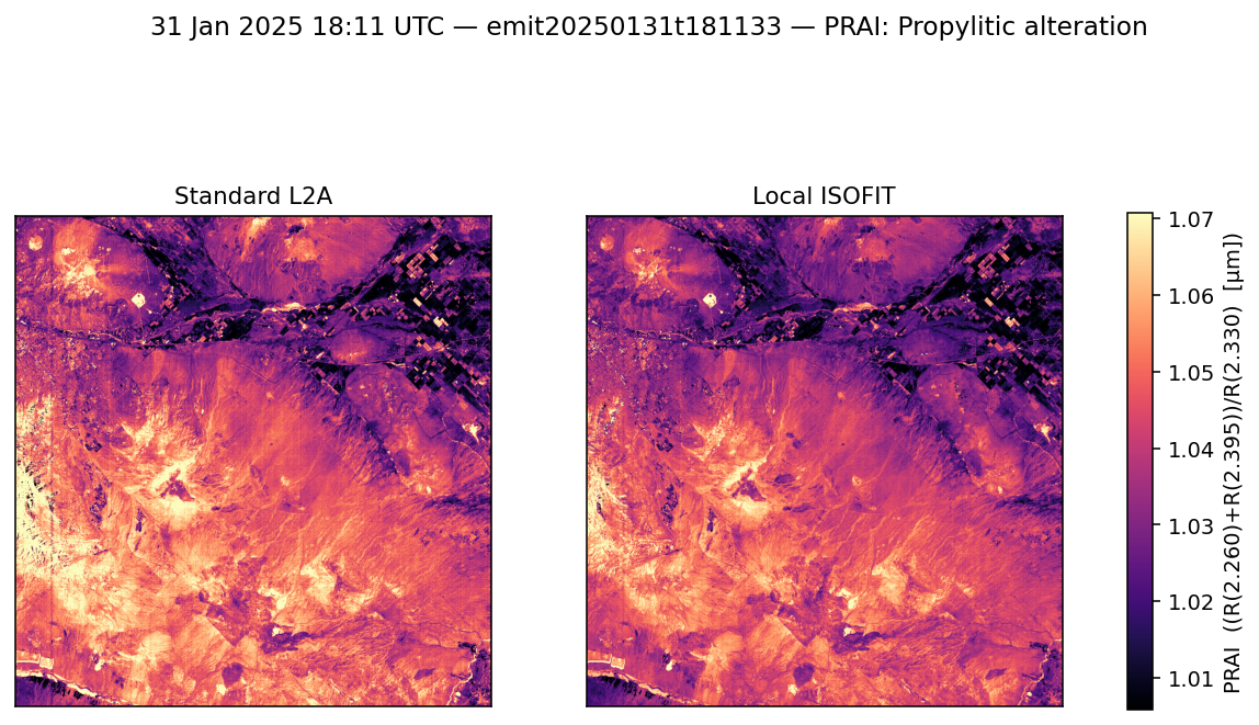 PRAI emit20250131t181133