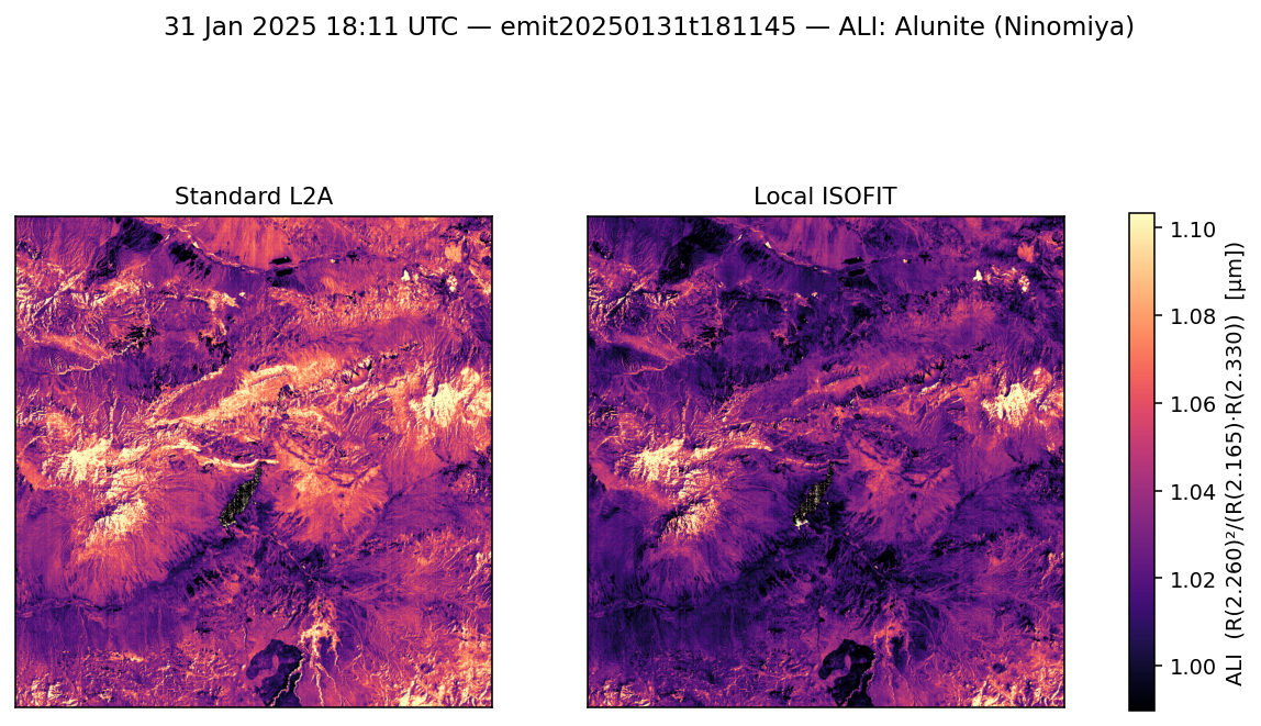 ALI emit20250131t181145
