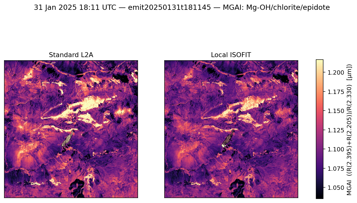 MGAI emit20250131t181145