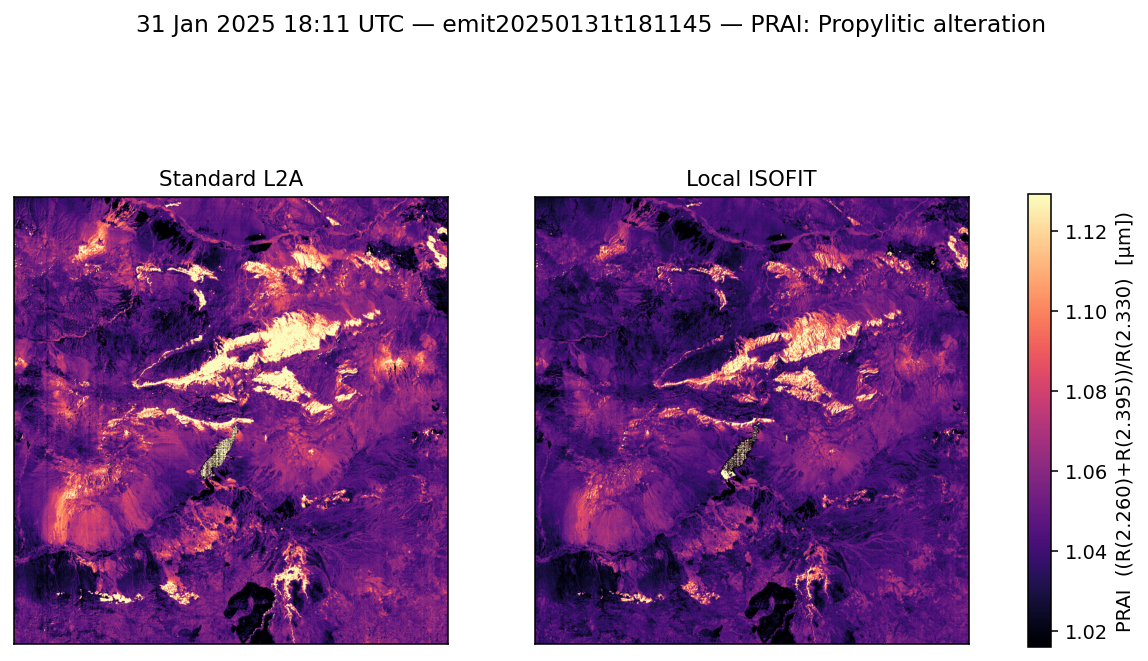 PRAI emit20250131t181145