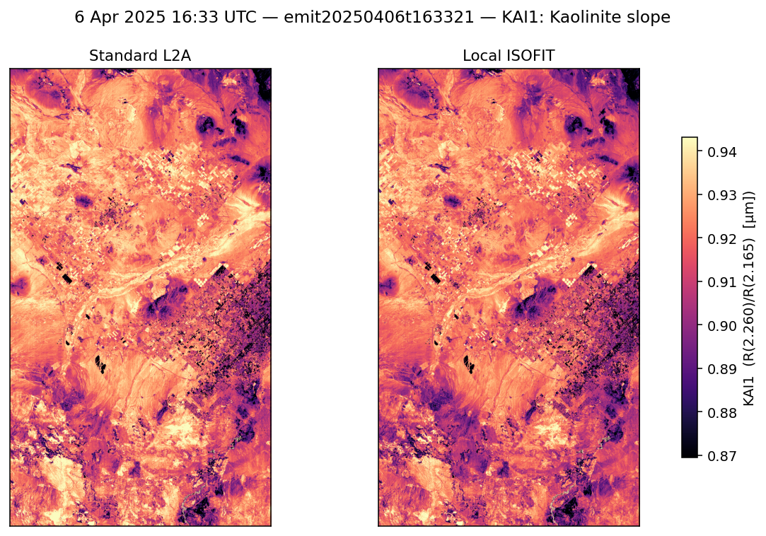 KAI1 emit20250406t163321