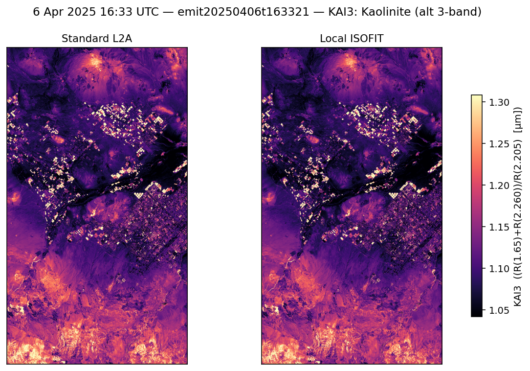 KAI3 emit20250406t163321