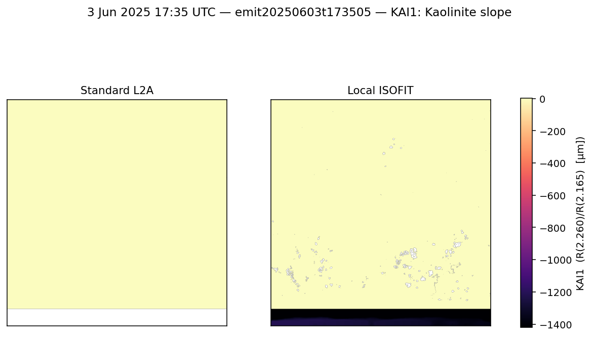 KAI1 emit20250603t173505