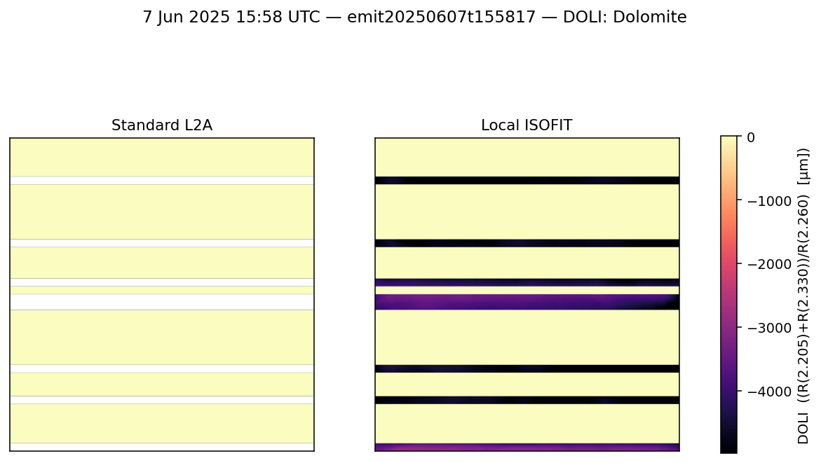 DOLI emit20250607t155817