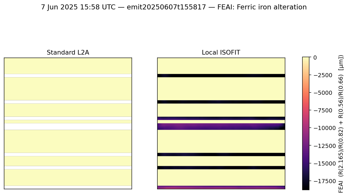 FEAI emit20250607t155817