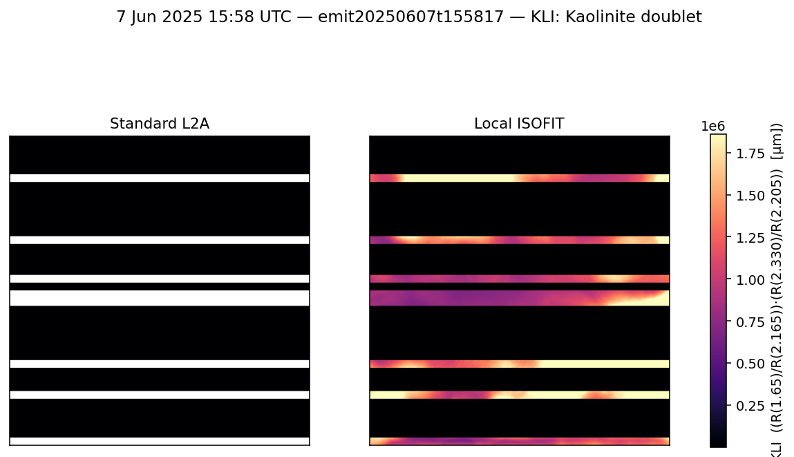 KLI emit20250607t155817