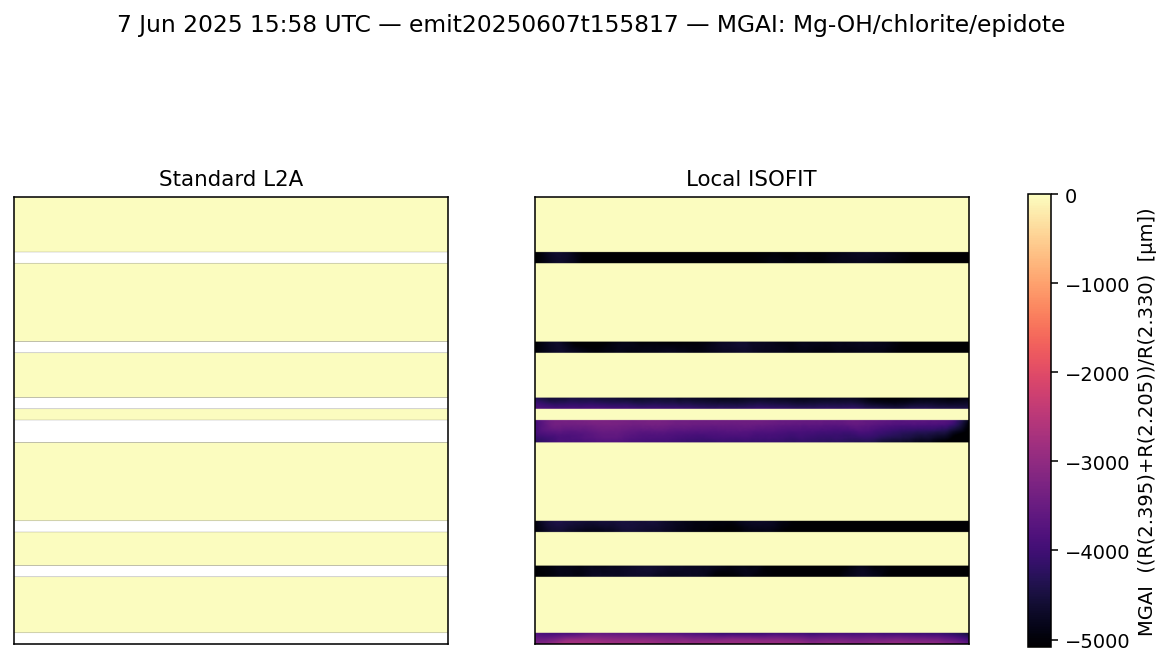 MGAI emit20250607t155817