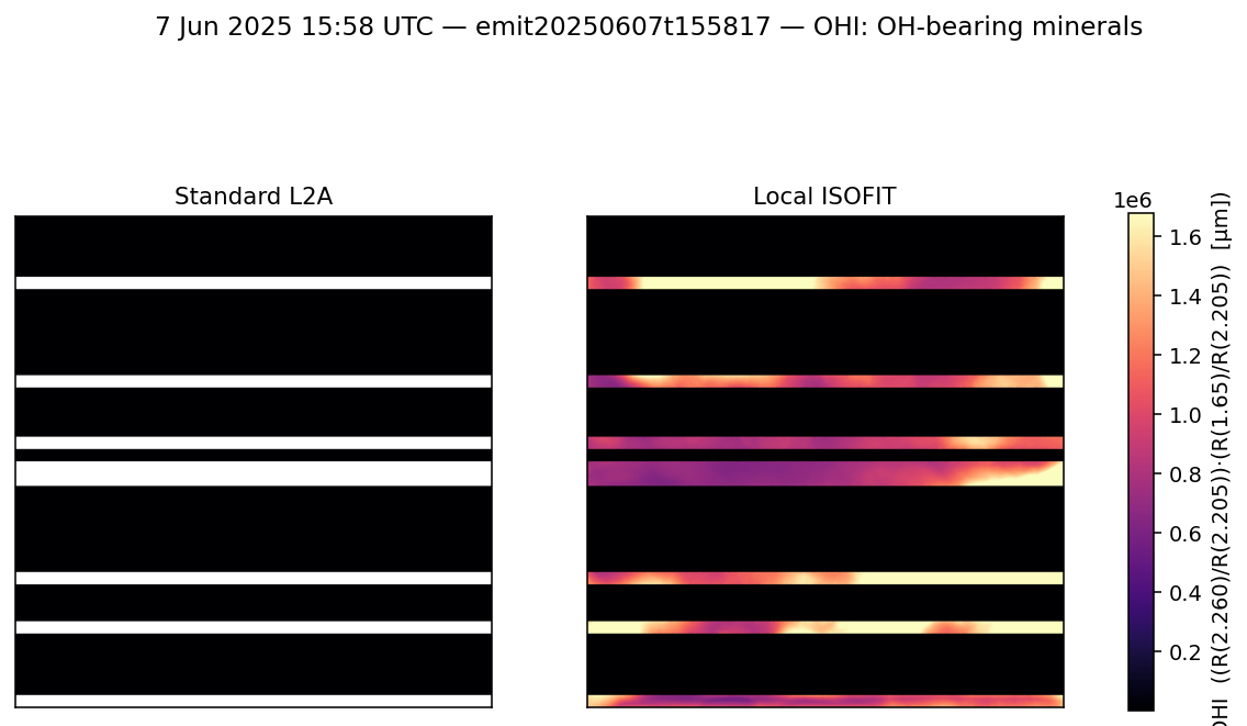 OHI emit20250607t155817