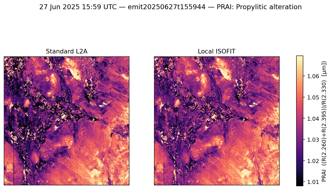 PRAI emit20250627t155944