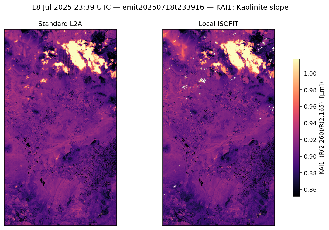 KAI1 emit20250718t233916