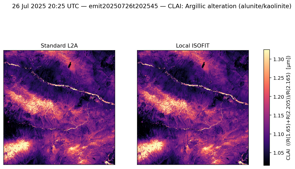 CLAI emit20250726t202545