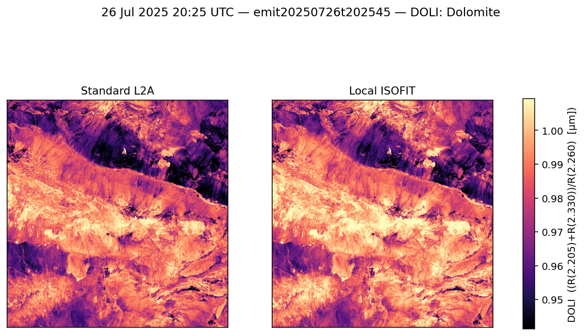 DOLI emit20250726t202545