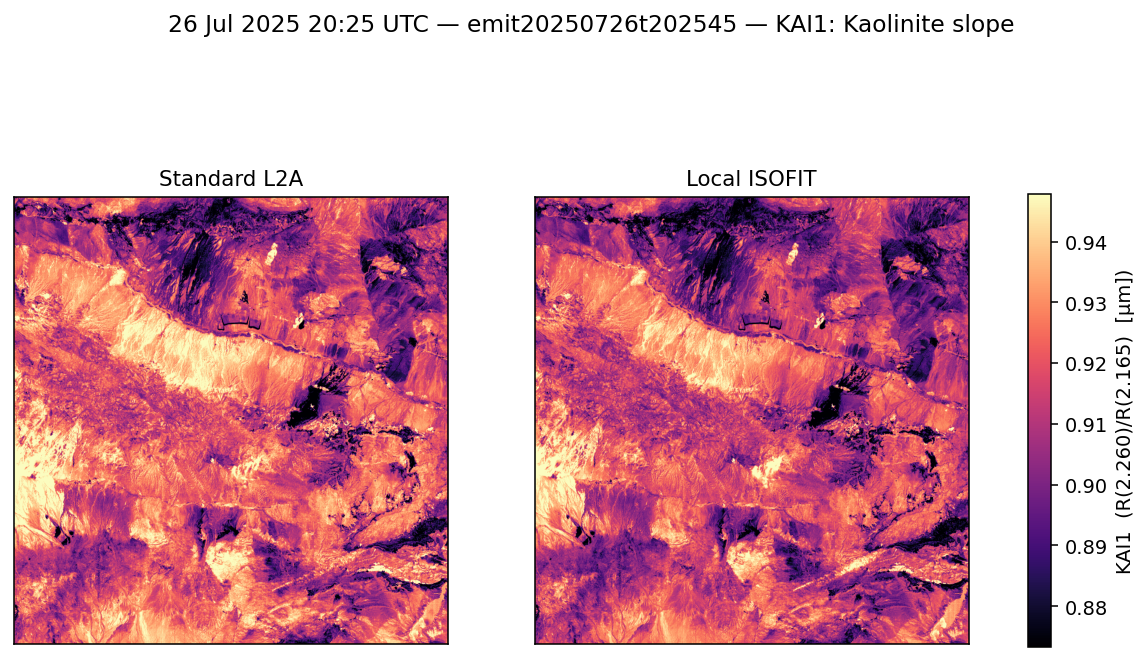 KAI1 emit20250726t202545