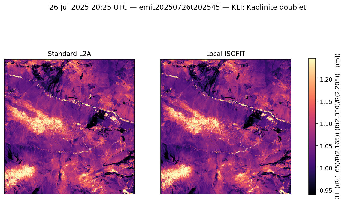 KLI emit20250726t202545