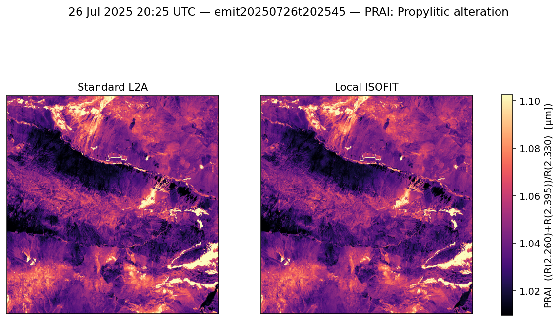 PRAI emit20250726t202545
