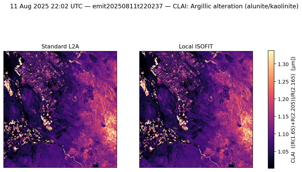 CLAI emit20250811t220237