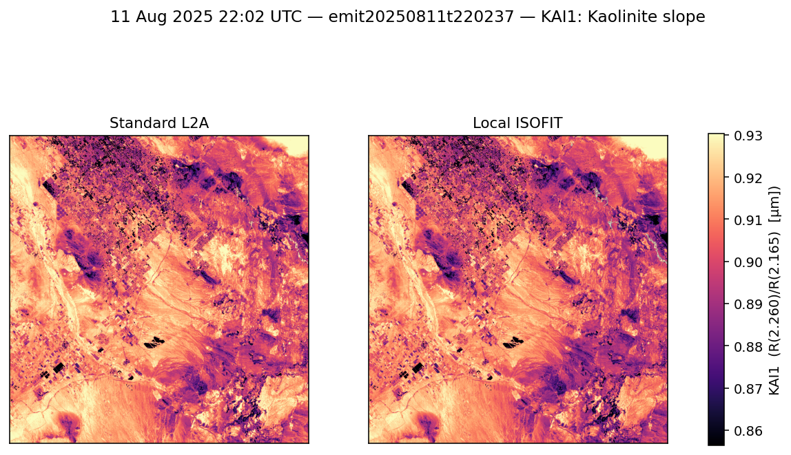 KAI1 emit20250811t220237