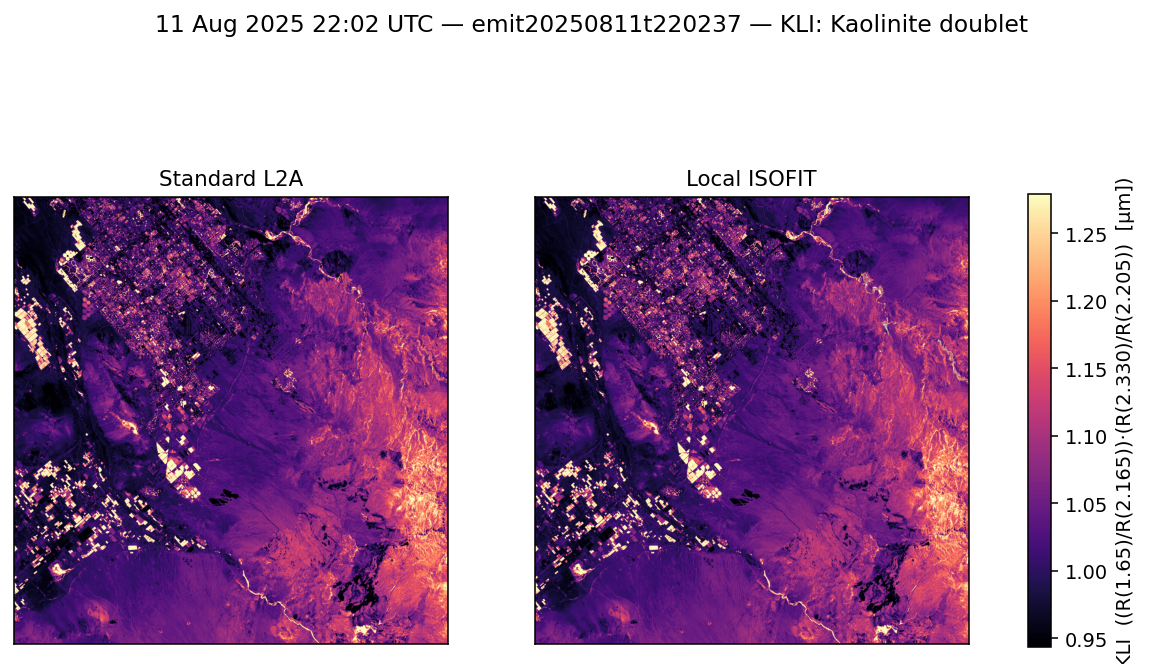 KLI emit20250811t220237