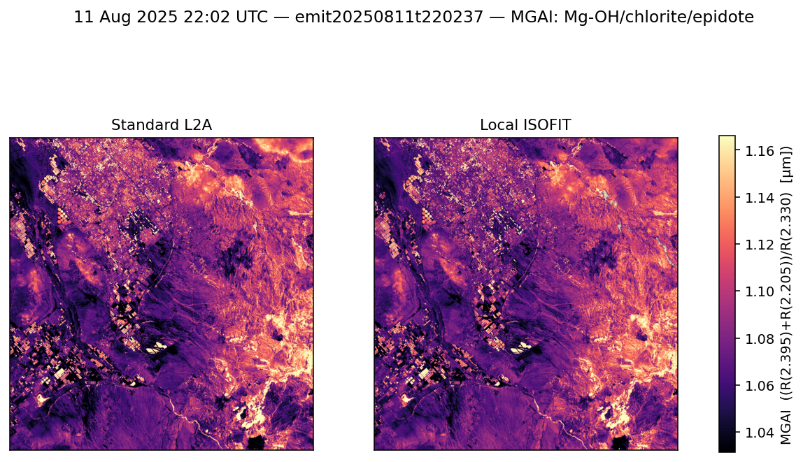 MGAI emit20250811t220237
