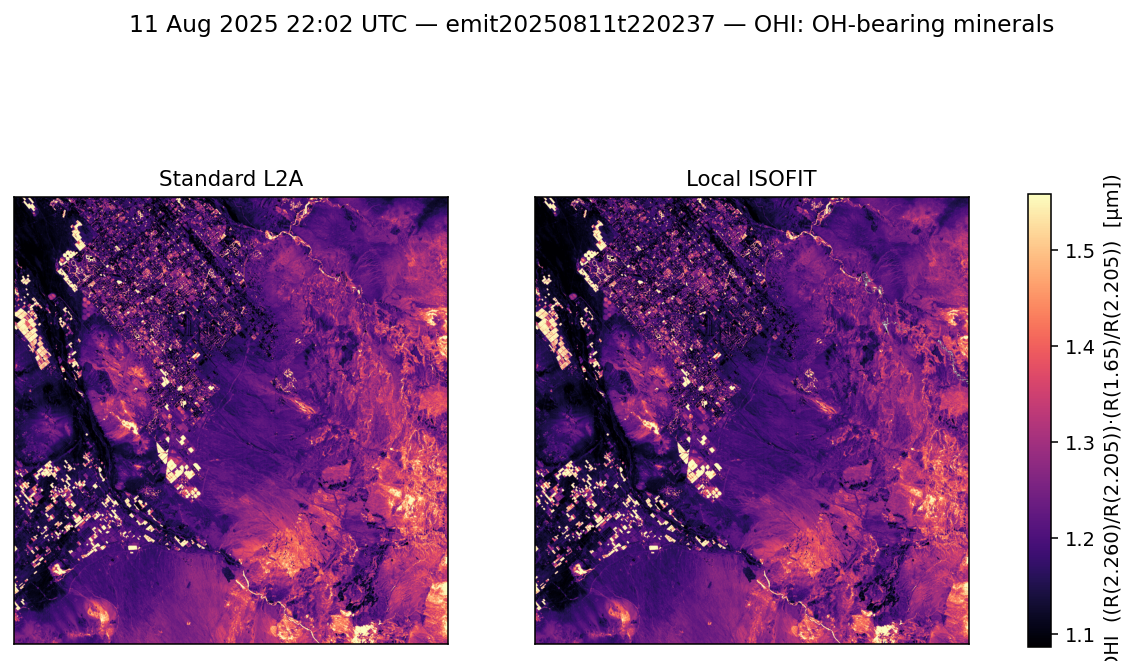 OHI emit20250811t220237