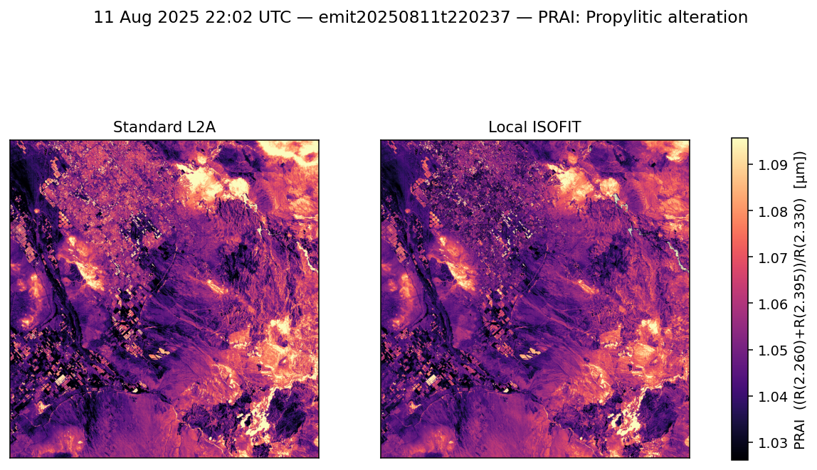 PRAI emit20250811t220237
