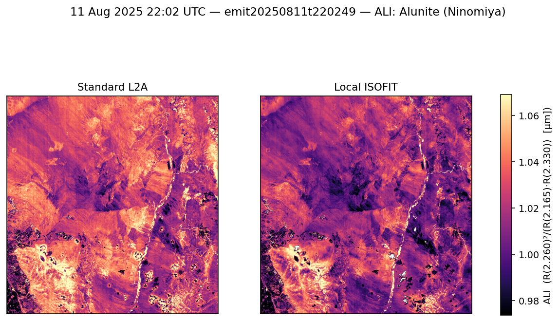 ALI emit20250811t220249