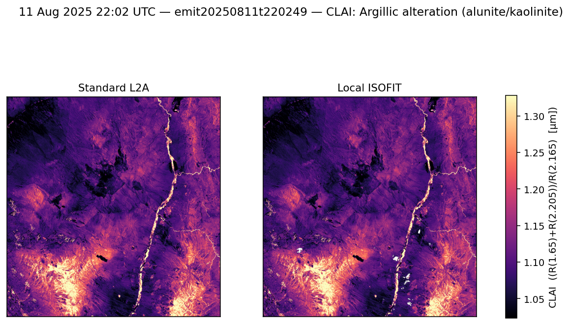 CLAI emit20250811t220249