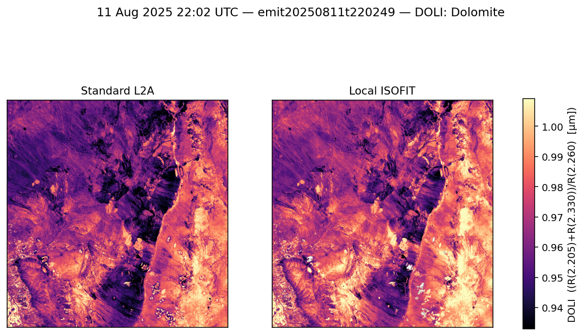 DOLI emit20250811t220249