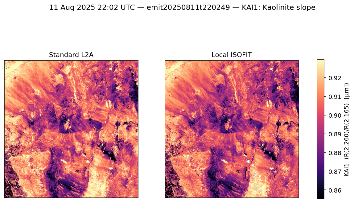 KAI1 emit20250811t220249