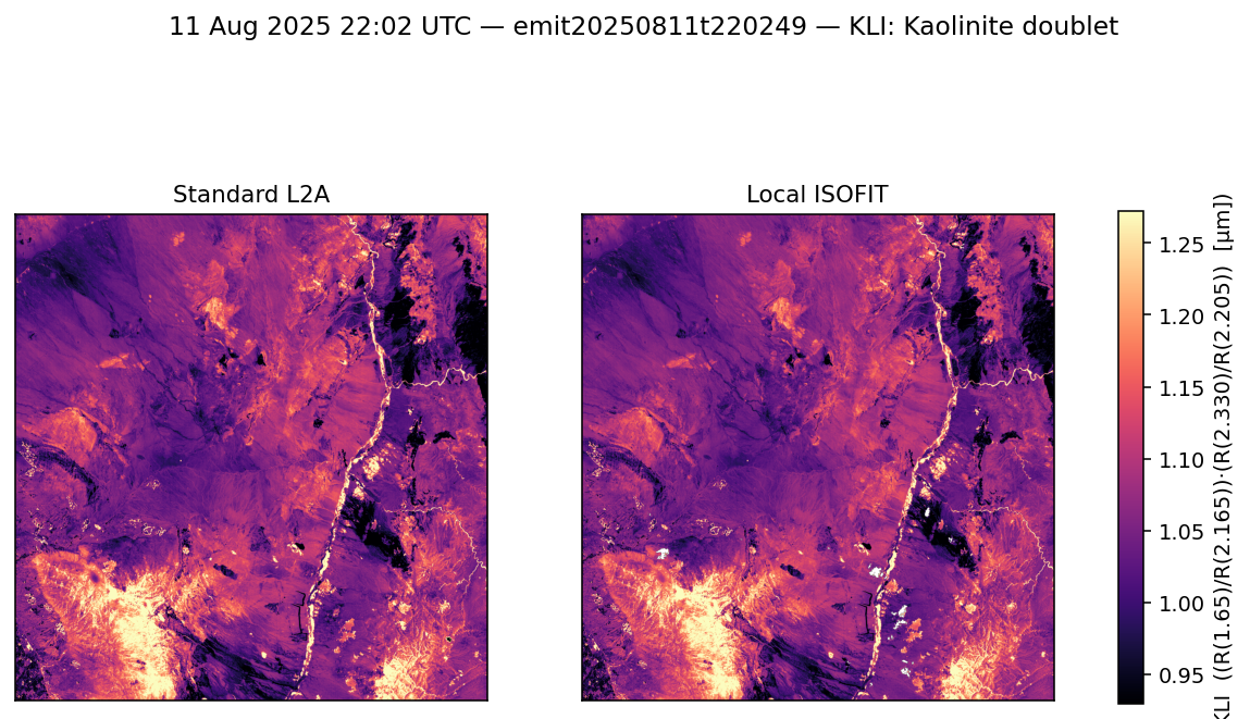 KLI emit20250811t220249