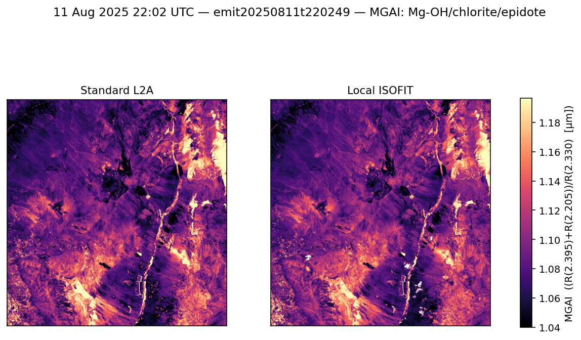 MGAI emit20250811t220249