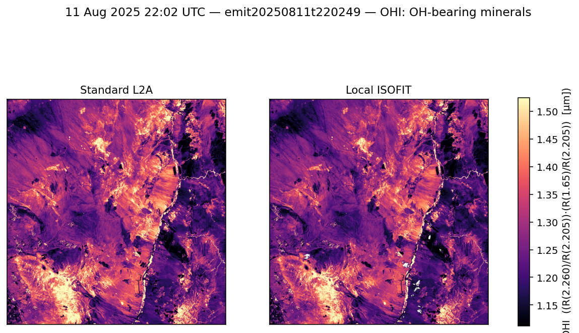 OHI emit20250811t220249