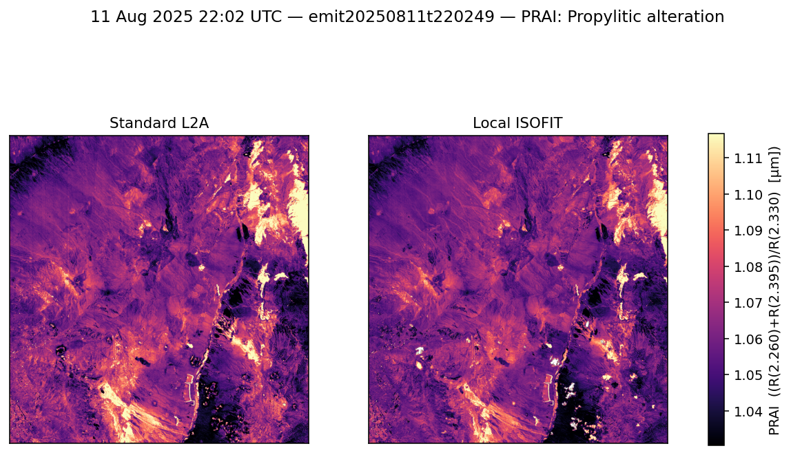 PRAI emit20250811t220249