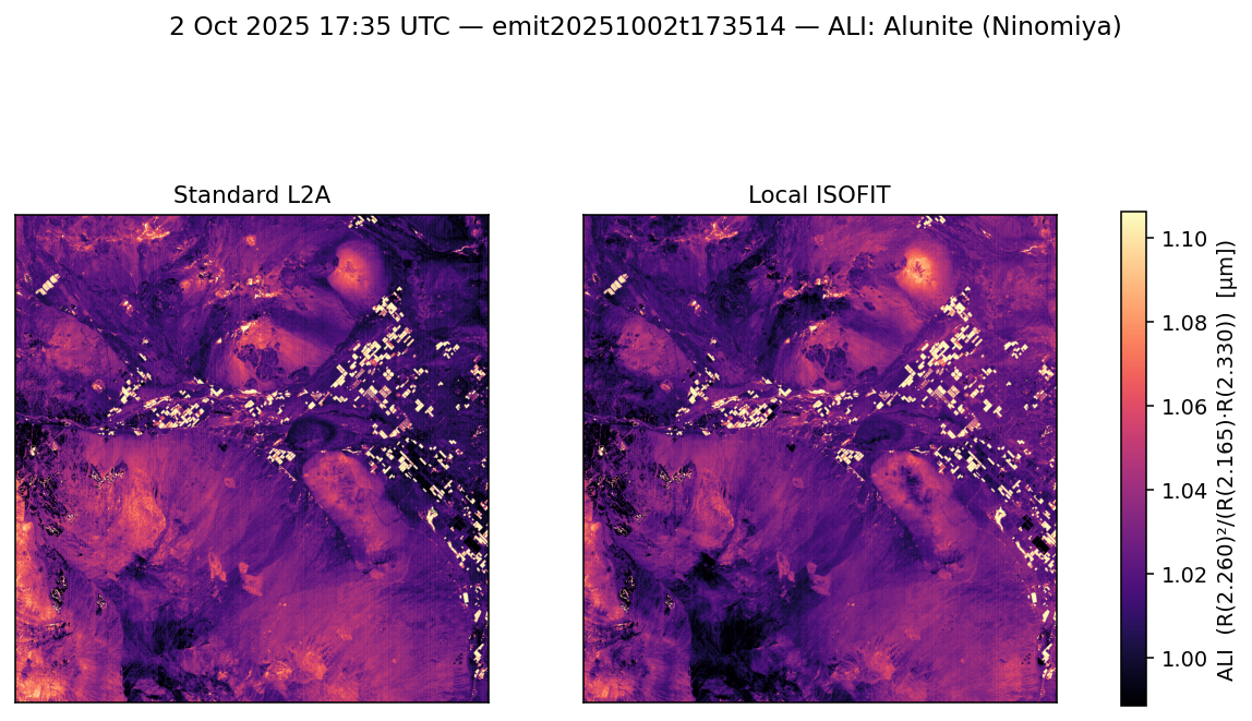 ALI emit20251002t173514