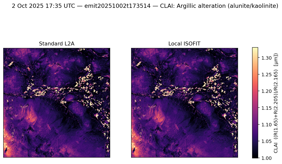 CLAI emit20251002t173514