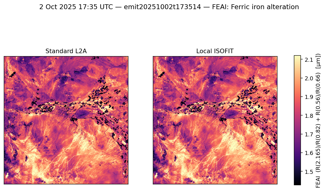 FEAI emit20251002t173514