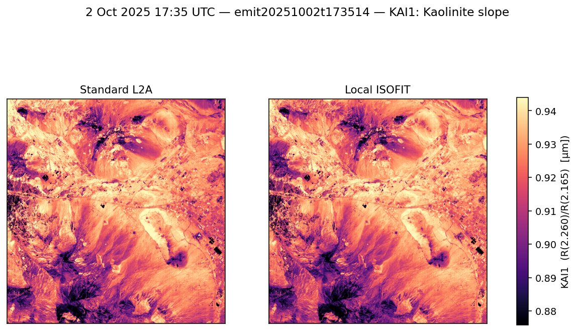 KAI1 emit20251002t173514