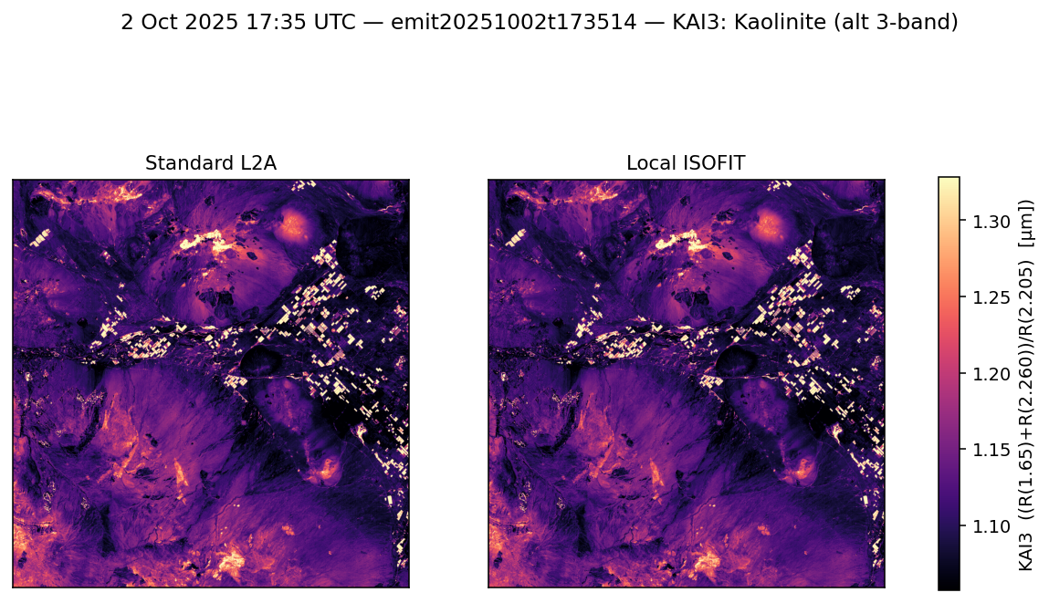 KAI3 emit20251002t173514