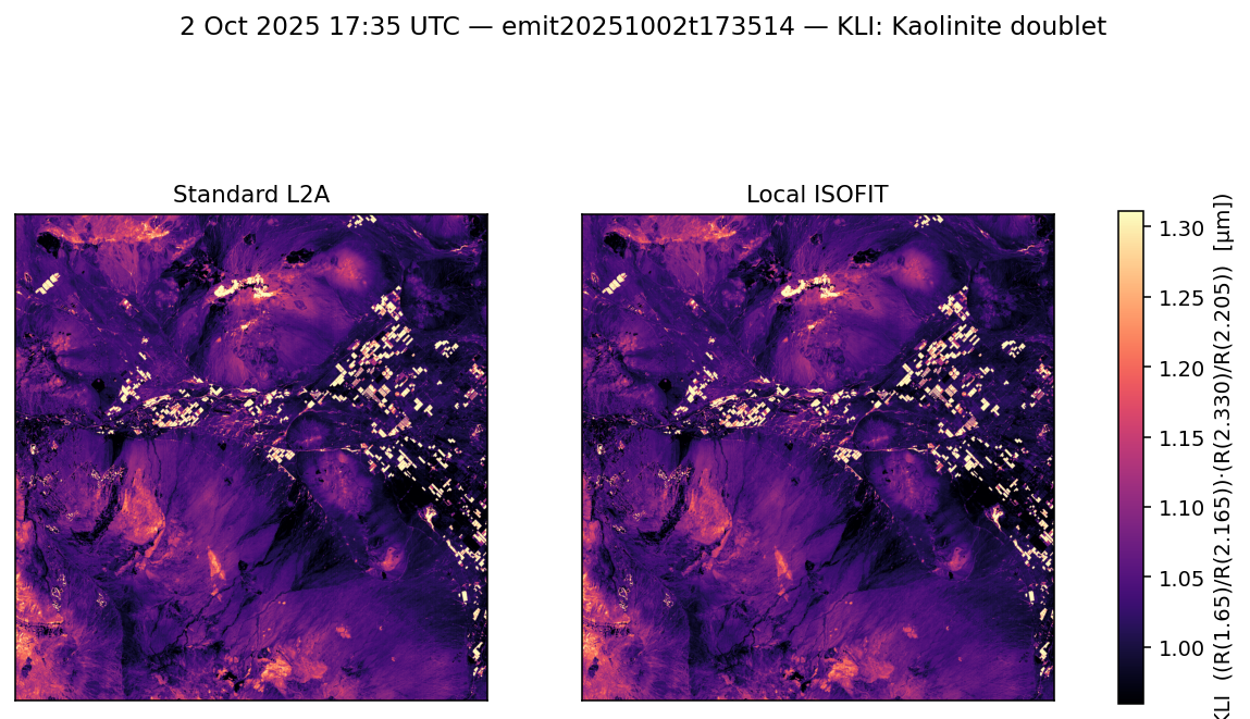 KLI emit20251002t173514