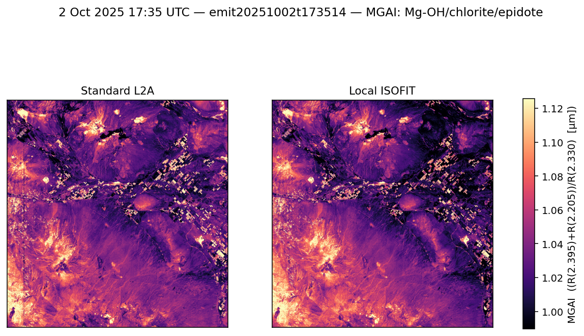 MGAI emit20251002t173514