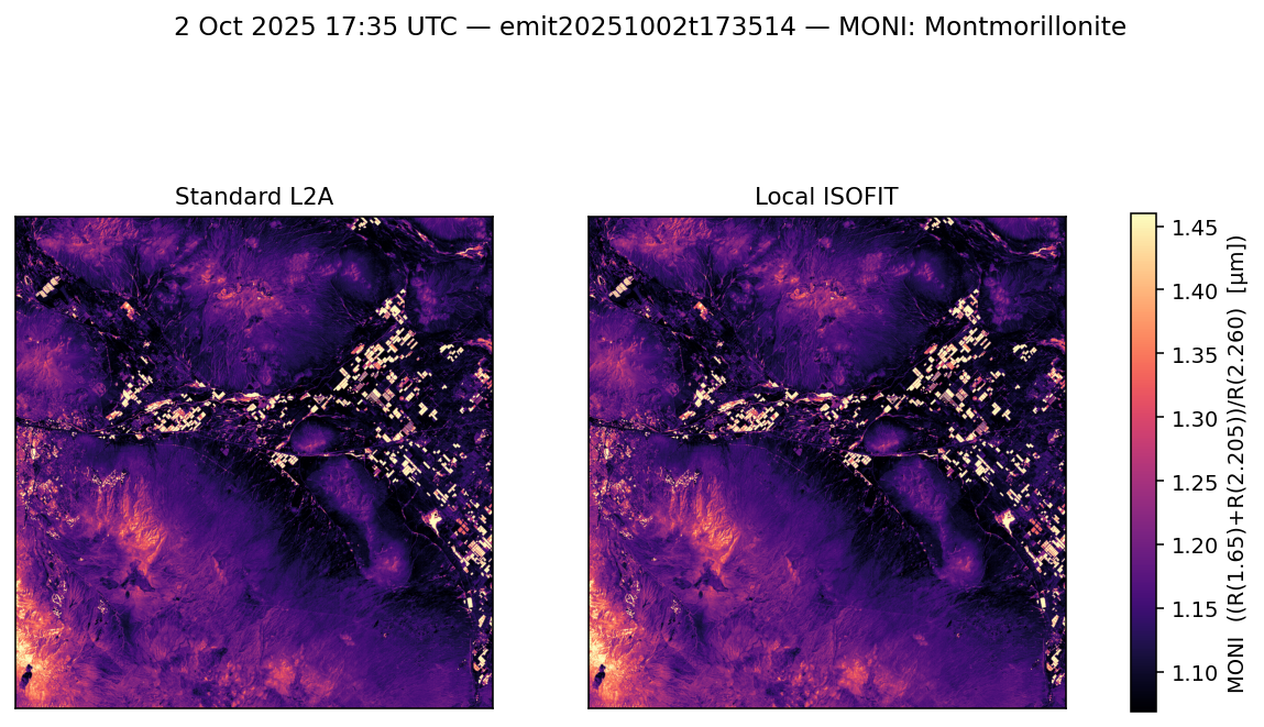 MONI emit20251002t173514