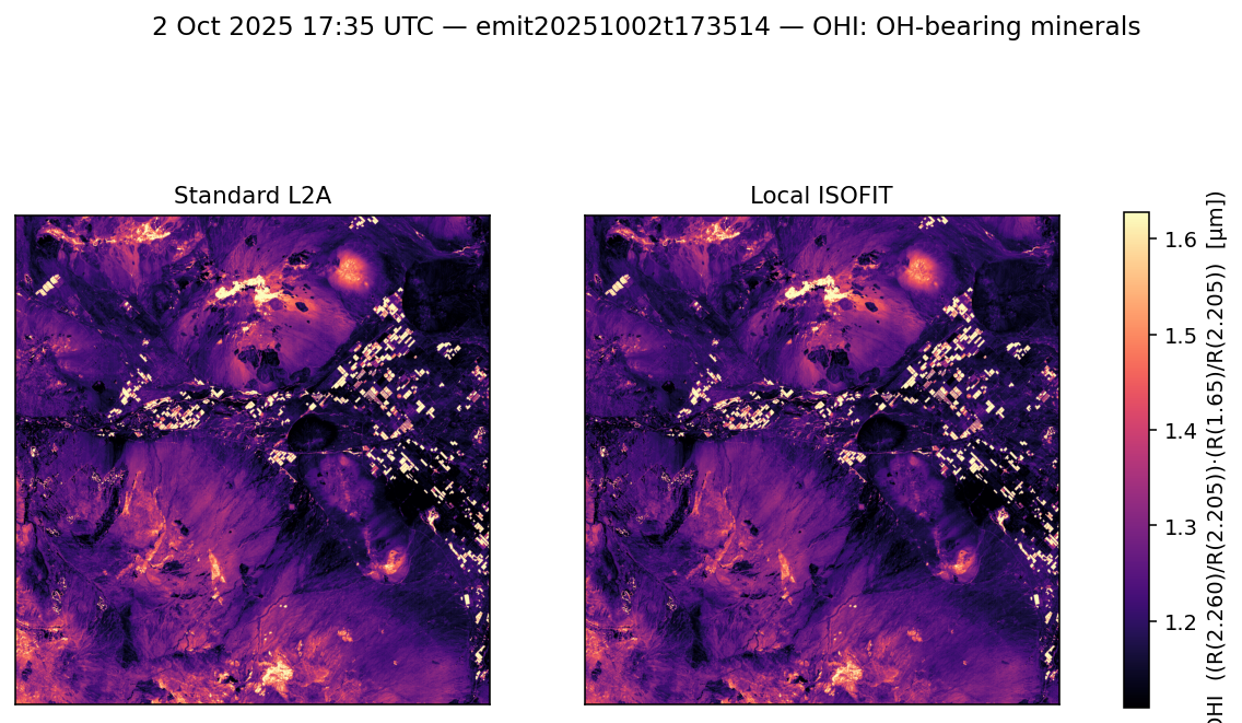 OHI emit20251002t173514
