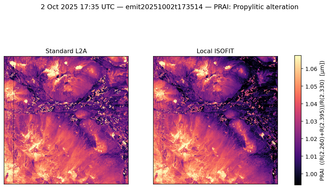 PRAI emit20251002t173514