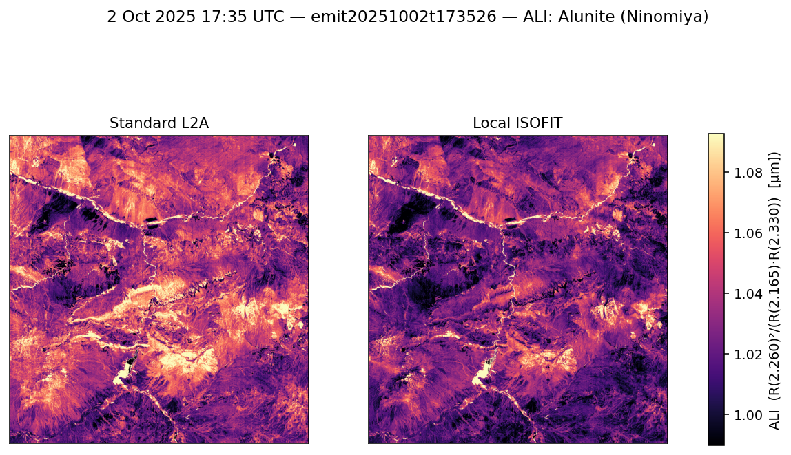ALI emit20251002t173526