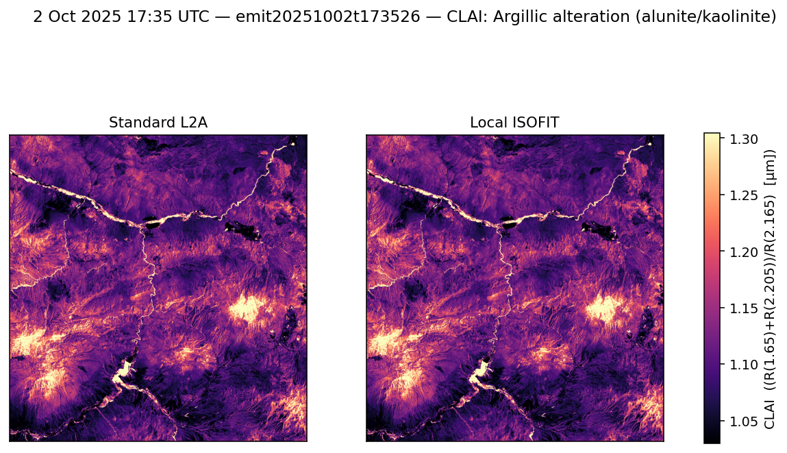 CLAI emit20251002t173526