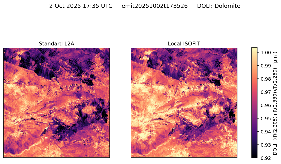 DOLI emit20251002t173526